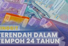 Ringgit Jatuh ke Paras Terendah, KDNK Lemah, Rakyat Semakin Sukar