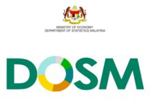 Malaysia’s Services Producer Price Index Up 0.9 Pct In 2025