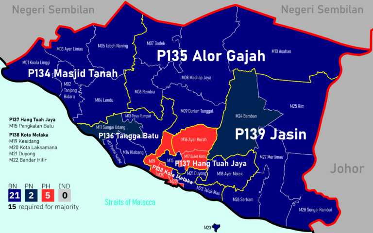 PAS Targets At Least 15 Seats In Melaka, Sees Potential For 21