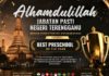 Bukti Institusi Pendidikan PASTI Mampu Bersaing Di Peringkat Global