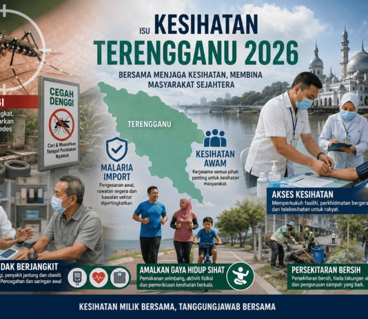 Denggi, Malaria Import dan Cabaran Kesihatan Awam Negeri Terengganu