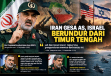 Iran Gesa AS, Israel Berundur Dari Timur Tengah